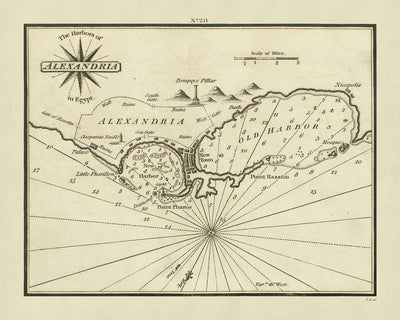 Carta náutica de los antiguos puertos de Alejandría de Heather, 1802: faro de Pharos, gran puerto, pilar de Pompeyo