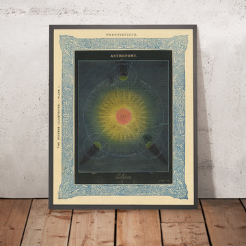 Astronomia / Eclissi di Duncan Bradford, 1837 