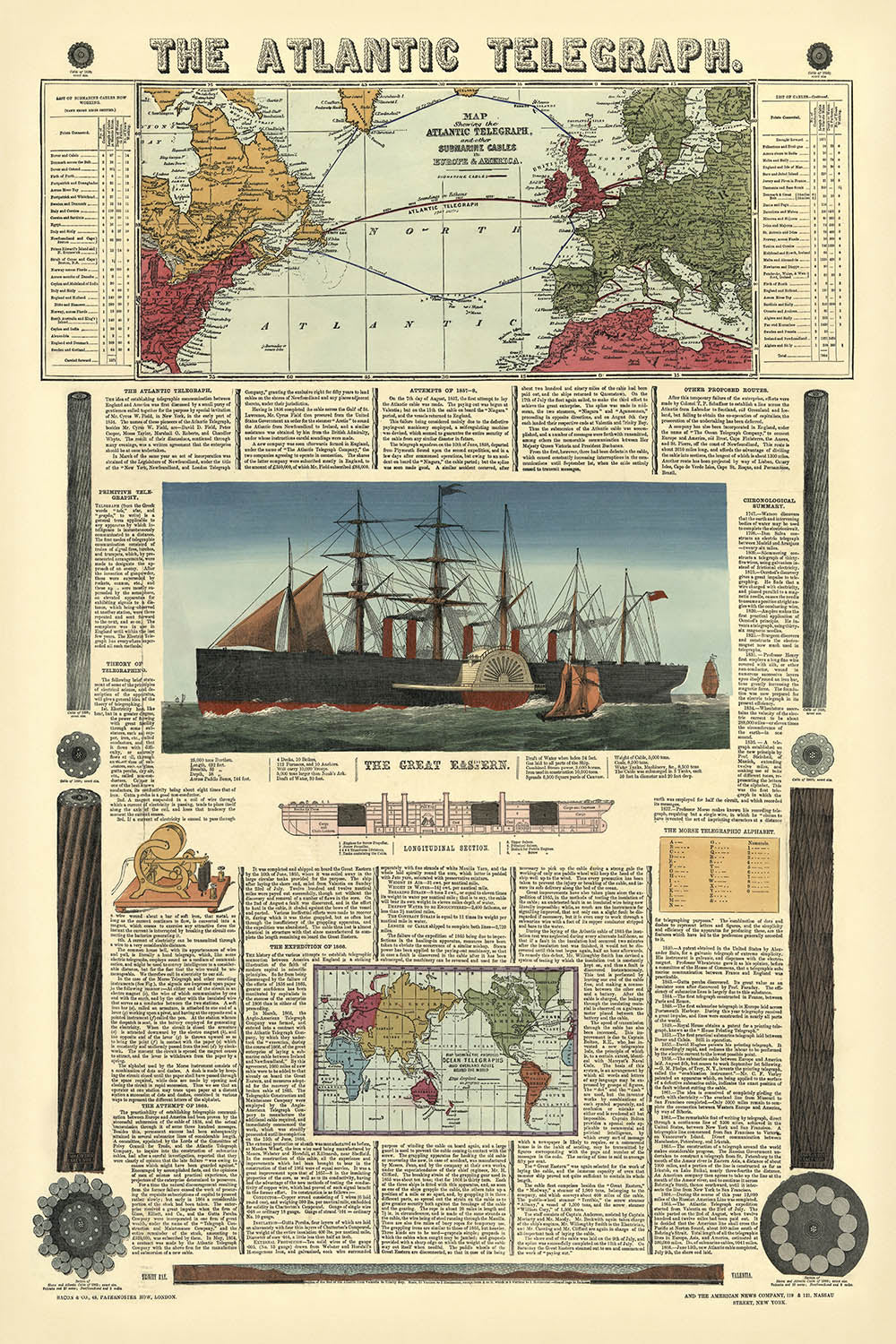 Ancienne carte de l'Atlantic Telegraph par Bacon & Co., 1865 : Great Eastern, Royaume-Uni, Terre-Neuve, itinéraires des câbles