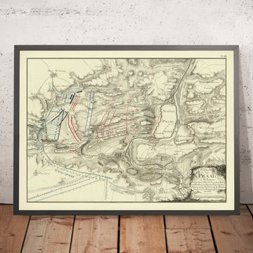 Battle of Prague, 1757: Austria vs. Prussia, Seven Years&