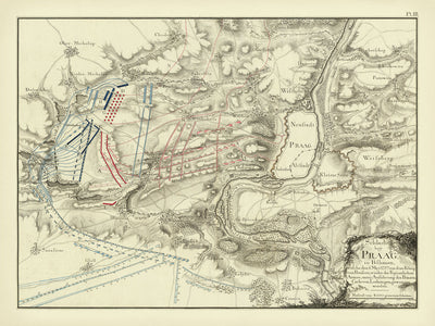 Battle of Prague, 1757: Austria vs. Prussia, Seven Years' War