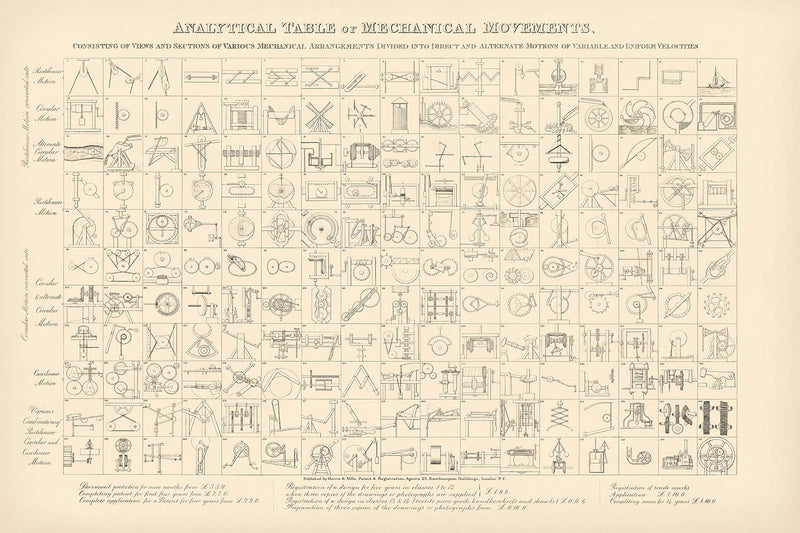 Visualiser thumbnail artwork