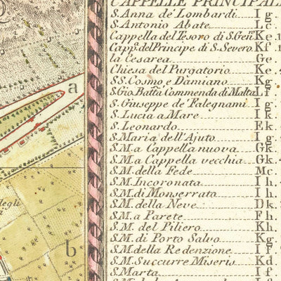 Ancienne carte de Naples par Rizzi-Zannoni, 1794 : Borgo Santa Lucia, Chiaia, Tolède, Porta Capuana, San Carlo