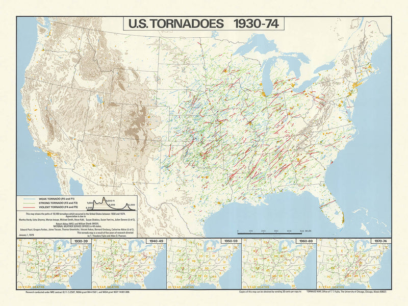 Visualiser thumbnail artwork