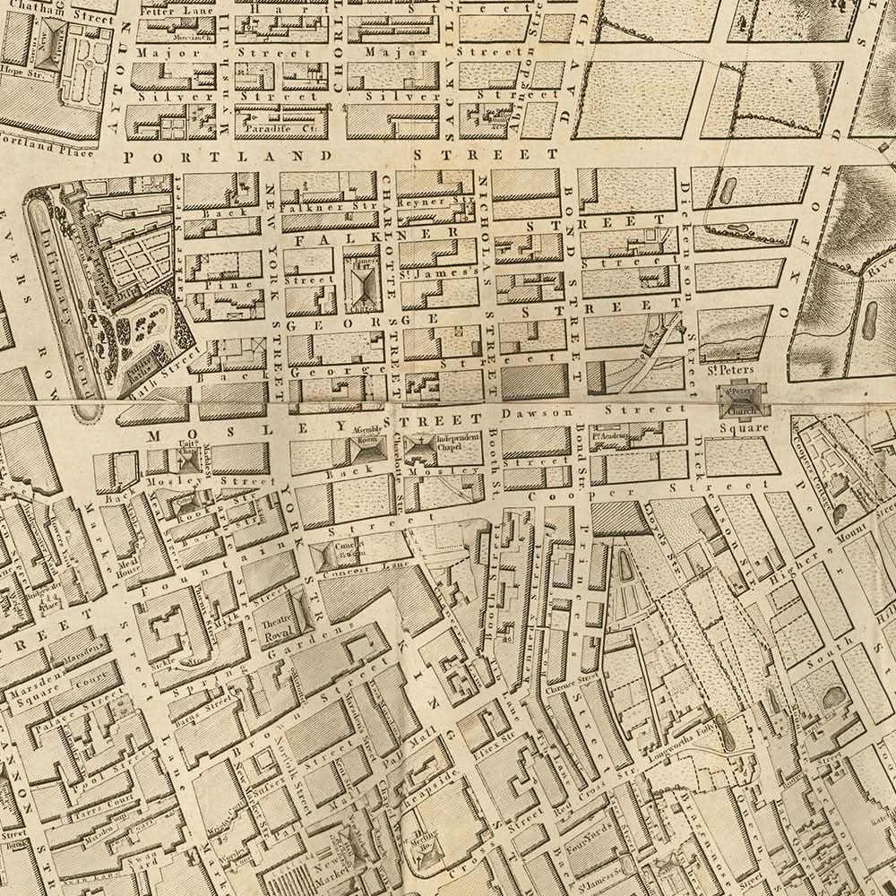 Mapa antiguo de Manchester de Laurent, 1793: Salford, Ancoats, Ardwick, río Irwell, río Medlock