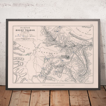 Bataille du Mont Thabor, 16 avril 1799 : Forces françaises contre forces turques, Guerre révolutionnaire 