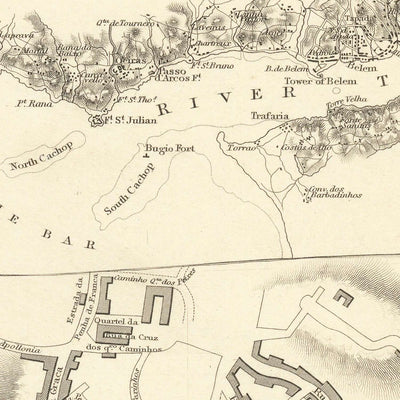 Old Map of Lisbon, 1833: São Jorge, Praça do Comércio, Bairro Alto, Alfama, Tagus River
