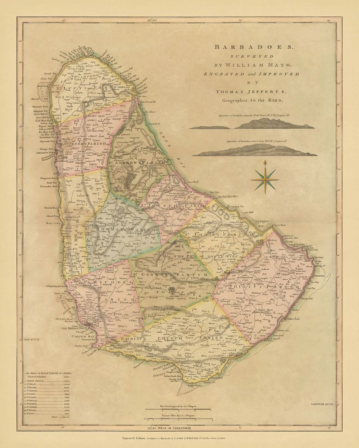 Ancienne carte de la Barbade par Mayo, 1810 : Bridgetown, Speightstown, paroisses, forts, rose des vents