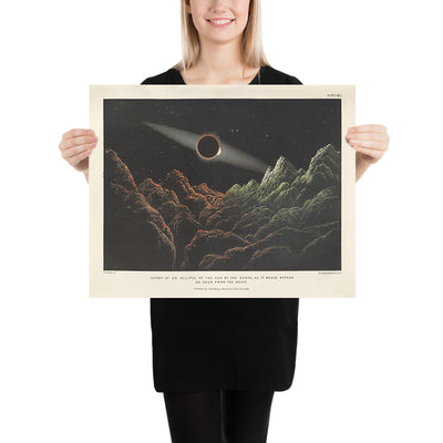 Eclipse Of The Sun By The Earth, As It Would Appear As Seen From The Moon by James Nasmyth, 1874