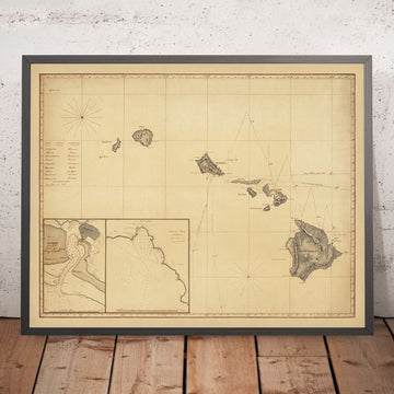 Mappa nautica antica delle Hawaii di anonimo, 1850: Honolulu, Baia di Kailua, Mauna Loa, Mauna Kea, HMS Swift 