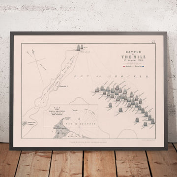 Battaglia del Nilo, 1 agosto 1798: Marina francese contro marina britannica, Guerre napoleoniche 