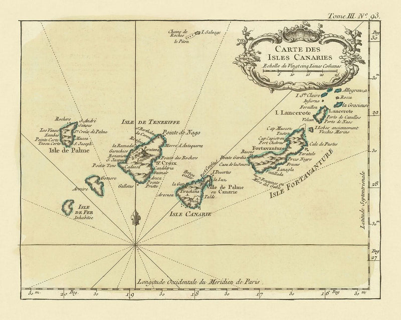 Visualiser thumbnail artwork