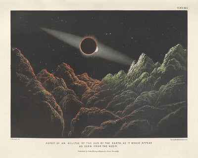 Eclipse Of The Sun By The Earth, As It Would Appear As Seen From The Moon by James Nasmyth, 1874