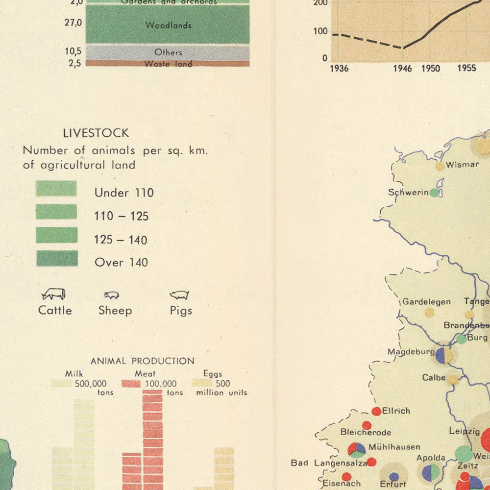 Alte Infografik-Karte der Deutschen Demokratischen Republik, 1967: Bevölkerung, Industrie, Außenhandel