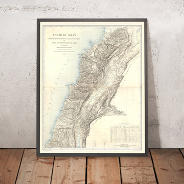 Alte Karte des Libanon von Depot De La Guerre, 1862: Beirut, Tripoli, Sidon, Tyros, Byblos 