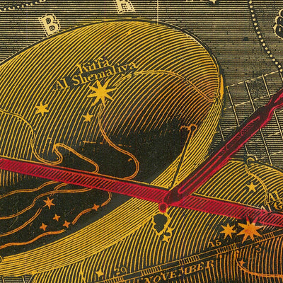 Libra, la balanza, de Duncan Bradford, 1837