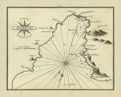 Antigua carta náutica de San Fiorenzo de Heather, 1802: Golfo de San Fiorenzo, Montañas Nebbio, Cap Corse