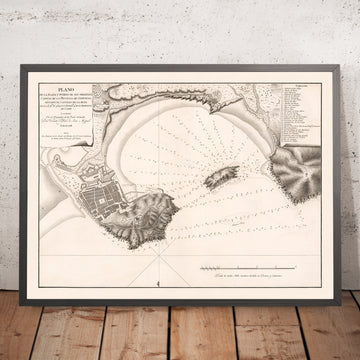 Mappa antica di San Sebastian, 1788: Bahía de la Concha, Plaza de la Constitución, Monte Urgull, San Telmo, Cattedrale del Buon Pastore 