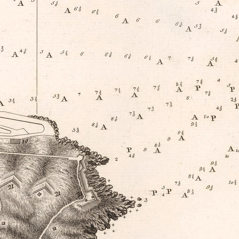 Ancienne carte de Saint-Sébastien par la Direccion de Hidrografia, 1788 : Bahía de la Concha, Plaza de la Constitución, Mont Urgull, Musée San Telmo, Cathédrale du Bon Pasteur