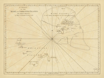 Old Naval Chart of Seychelles by Grenier, 1776: Mahe, Amirantes, Three Brothers, Seven Brothers, Seychelles Bank