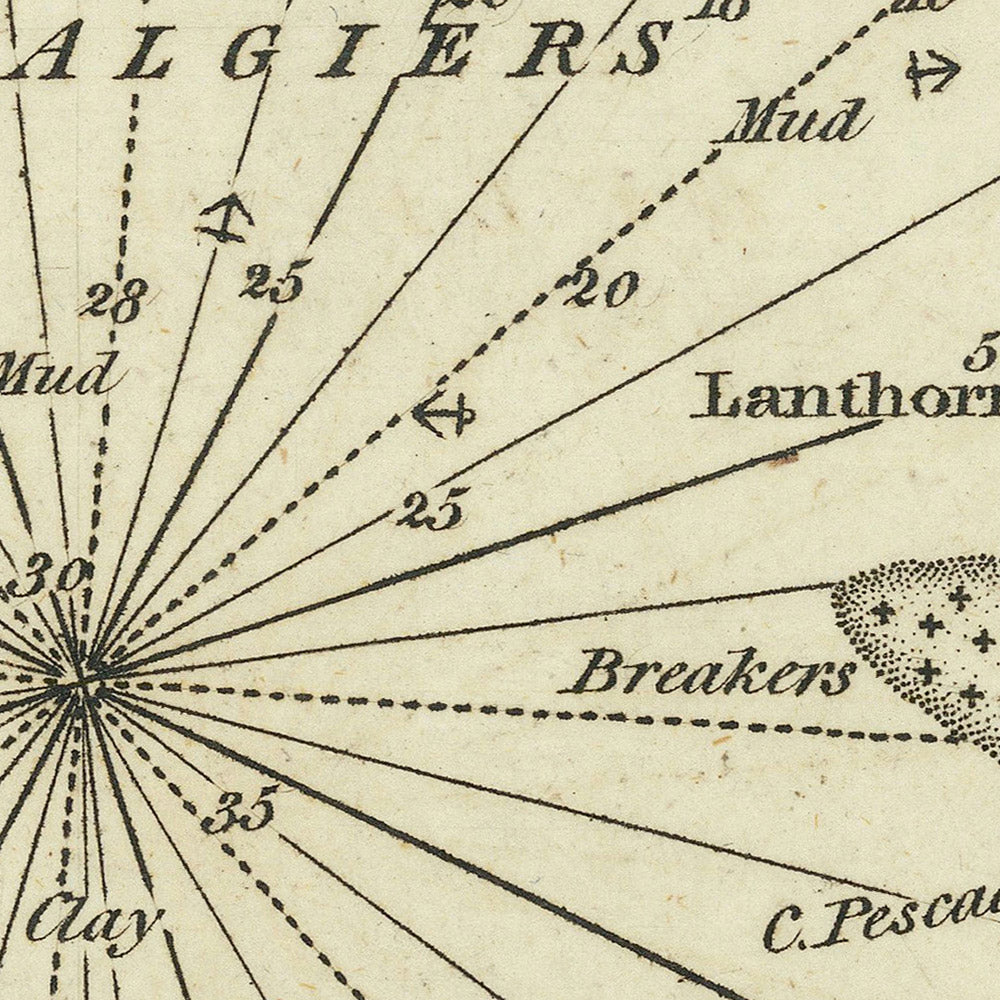 Carta náutica de la antigua bahía de Argel de Heather, 1802: Argel, regencia otomana, fortificaciones