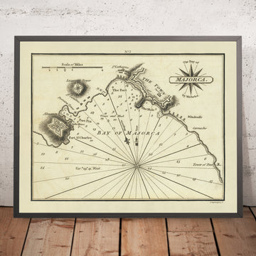 Carta Náutica de la Bahía Vieja de Mallorca por Heather, 1802: Torre Lazarette, Torre Porreira, Almacén 