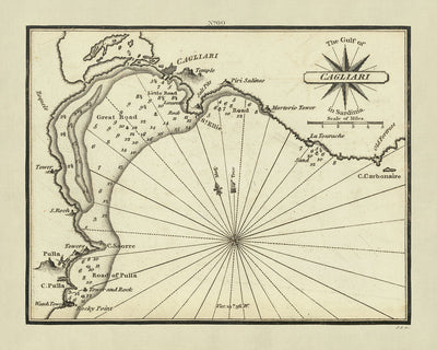 Antigua carta náutica del golfo de Cagliari de Heather, 1802: sondeos, fondeaderos y características topográficas