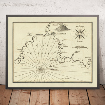 Vecchio Golfo di Catania, Sicilia Carta Nautica di Heather, 1802: Monte Etna, Italia, Capo Carnale 