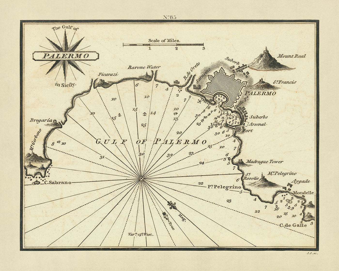 Alte Seekarte des Golfs von Palermo von Heather, 1802: Palermo, Monte Pellegrino, Ankerplätze