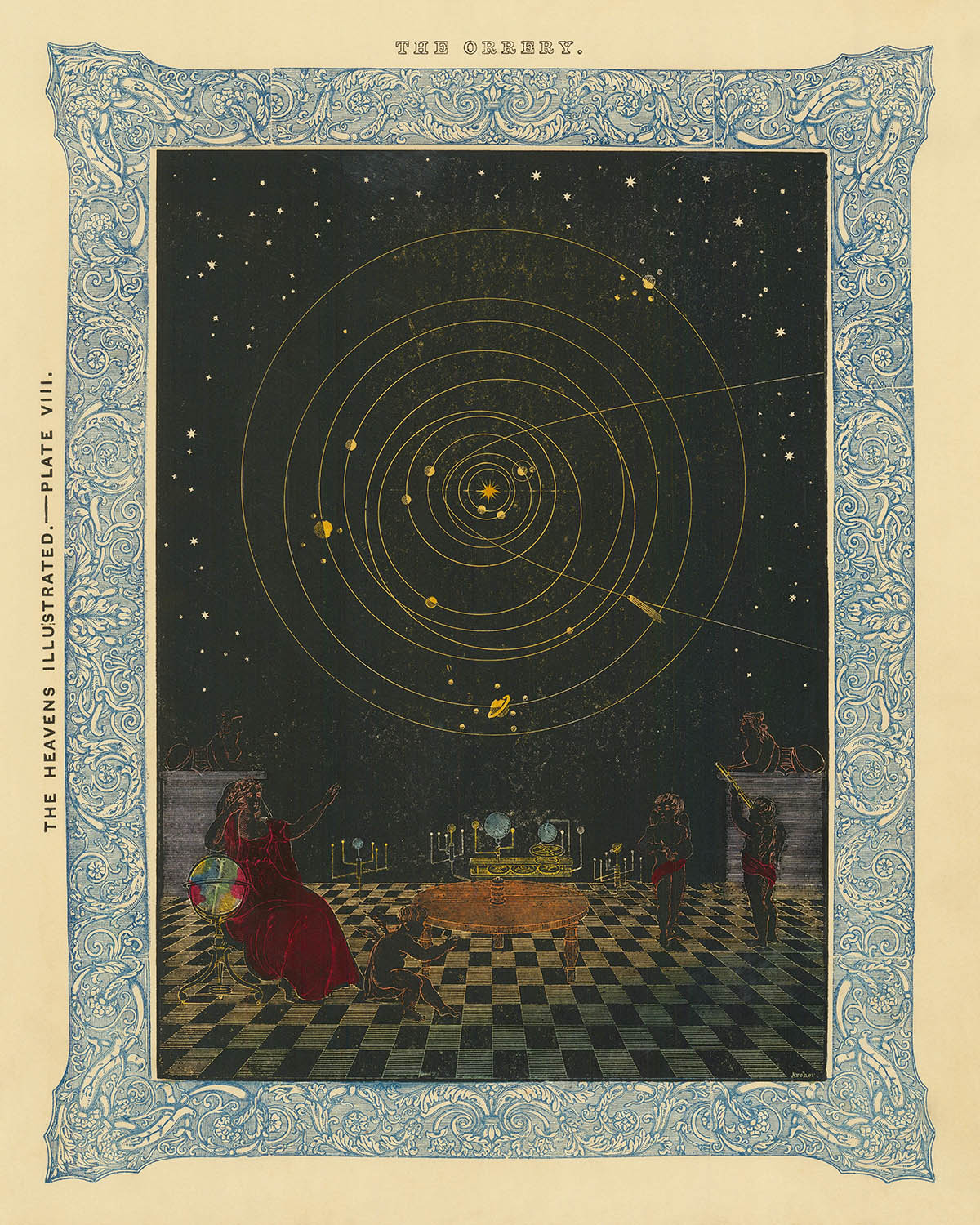 L'Orrery di Duncan Bradford, 1837 