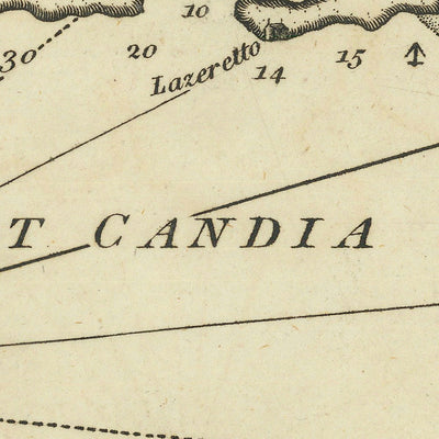 Carte nautique du Vieux-Port de Candia par Heather, 1802 : Candia, Baie de Suda, Mer Méditerranée