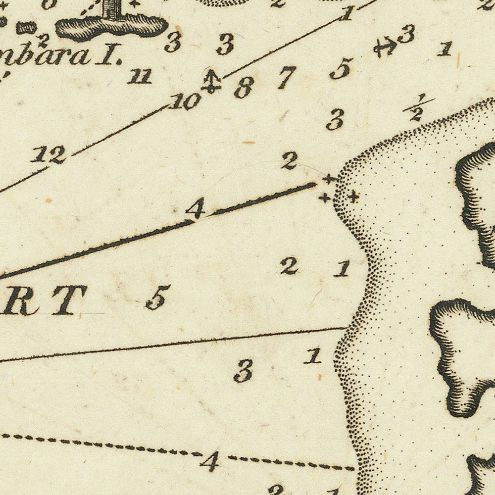 Carta náutica del antiguo puerto de Trapano de Heather, 1802: fortificaciones, salinas, cabañas de pesca