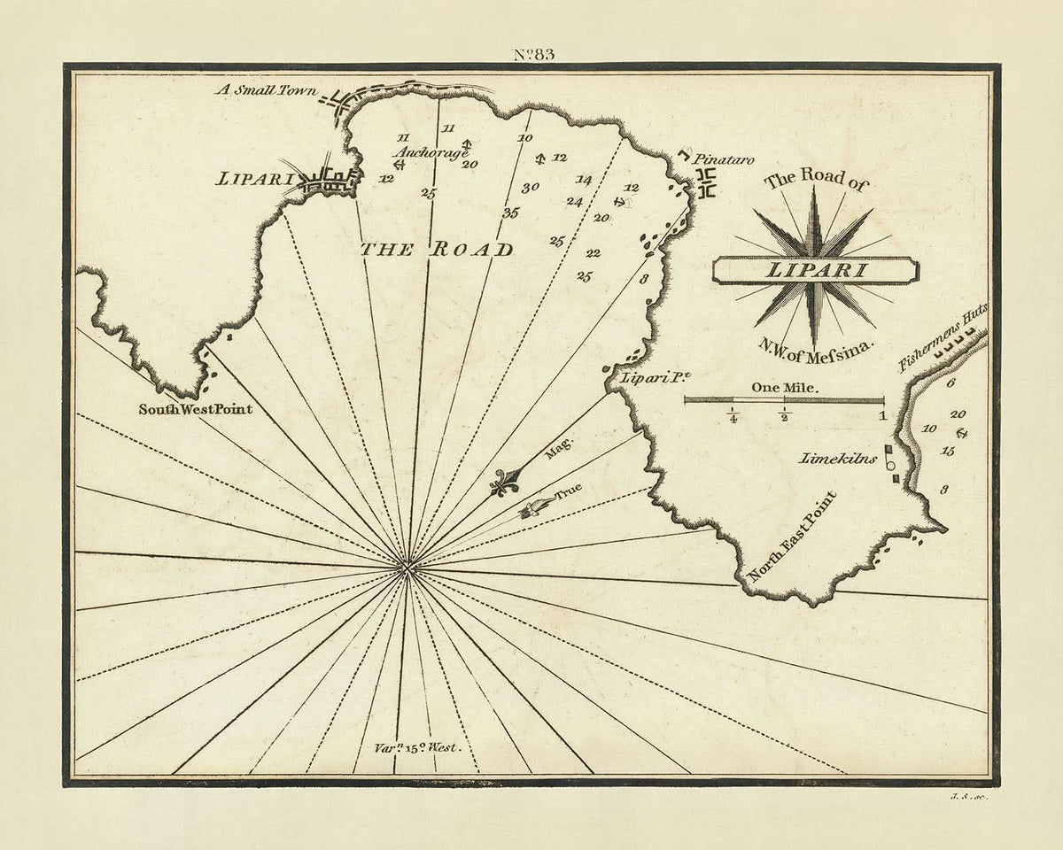 Antigua Lipari, Sicilia Carta Náutica por Heather, 1802: Anclajes, Fortificaciones 