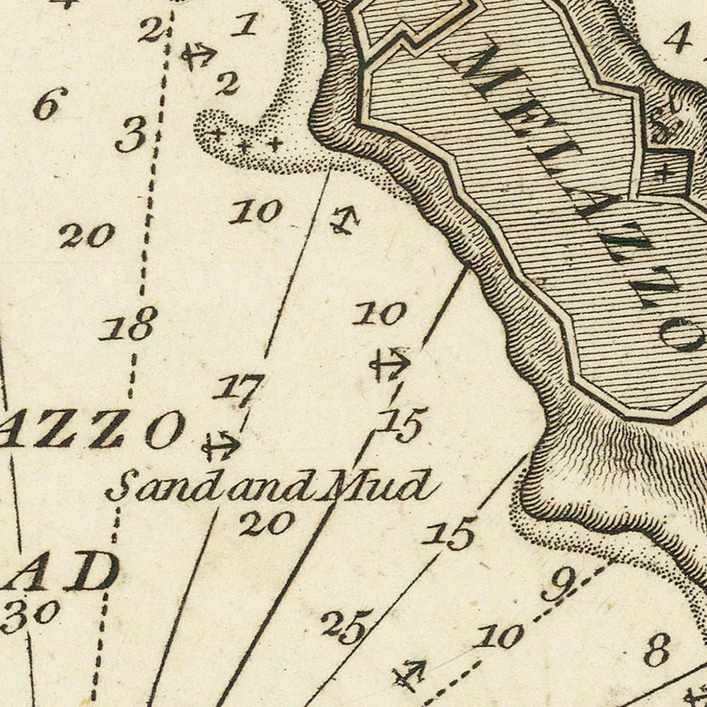 Ancienne carte nautique du golfe de Melazzo par Heather, 1802 : fortifications, phare, courants