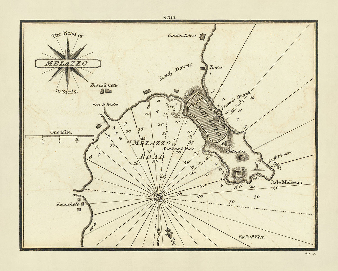 Carta náutica del antiguo golfo de Melazzo de Heather, 1802: fortificaciones, faro, corrientes