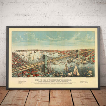 Antigua vista de pájaro del puente de Brooklyn en 1883 - Gran puente colgante, Nueva York, East River, Brooklyn Tower