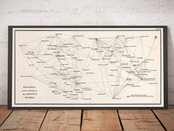 Vecchia mappa del Sussex, 1811 - Prima triangolazione della carta del servizio topografico - Colline, castelli, campanili 