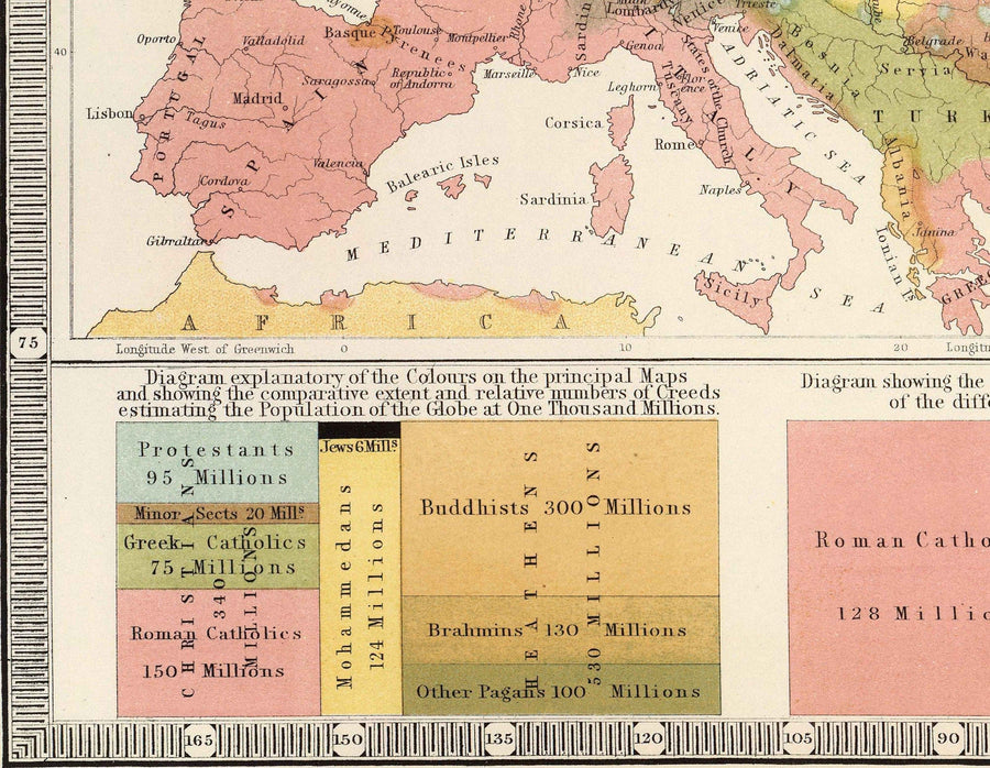 Mappa del Mondo delle Antiche Religioni, 1854 - Credenze Religiose nel XIX Secolo - Buddisti, Protestanti, Cattolici, Musulmani, Ebrei, Pagani 