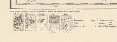 Carte ancienne (France) faite à la main - Faites votre propre carte de l'état-major (1800s French General Chart)