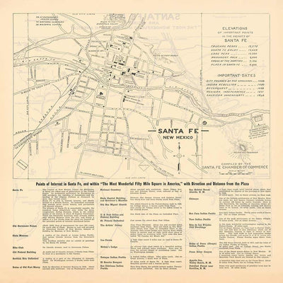 Mapa de la calle antigua de Santa Fe, Nuevo México, 1925 - Gráfico de la ciudad rara de la capital del estado